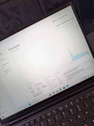 Lenovo Ultra 7 (15th gen) /512gb / 16gb ram image 2