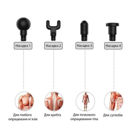 Pistolet de massage fascial et musculaire rechargeable image 10