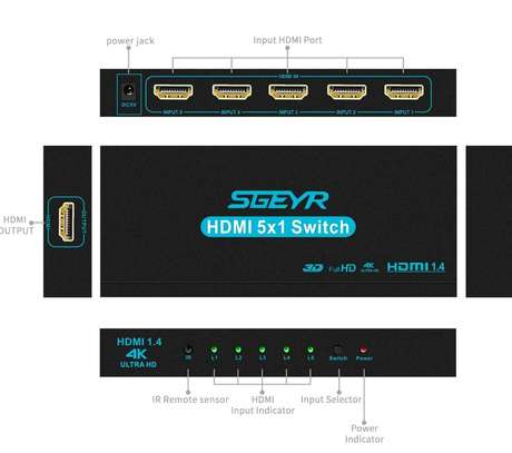 SGEYR Multiprise Hdmi pour TV, Prise Hdmi Multiple Automatique