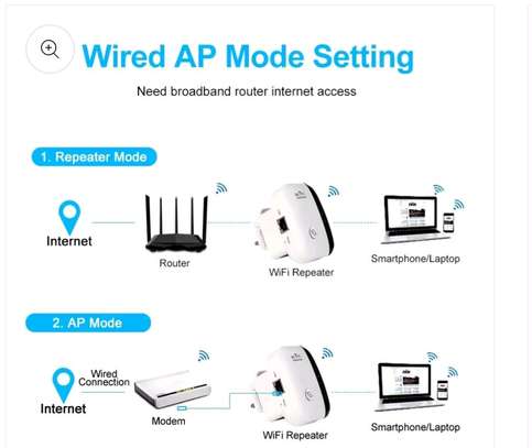 Répétiteur/Amplificateur Wifi 300 Mbps image 7