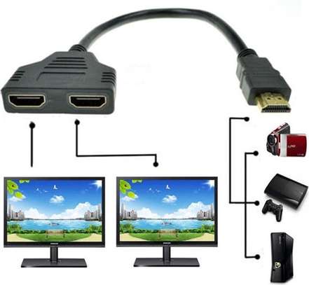Cablecc - Répartiteur HDMI - HDMI mâle vers 2 HDMI femelle ( image 1