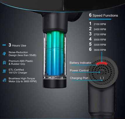 Pistolet de massage fascial et musculaire rechargeable image 9