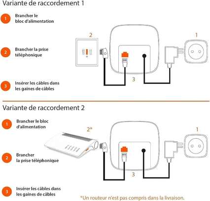 Téléphone fixe sans fil solo avec répondeur - Gigaset A695A image 5