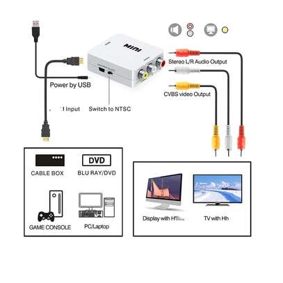 Mini Prise AV / RCA / CVBS Vers Un Convertisseur HDMI 1080P image 2