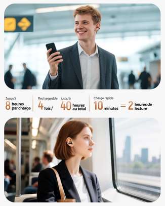 SOUNDPEATS CLIP1 – ÉCOUTEURS BLUETOOTH OUVERTS À CLIPSER image 10