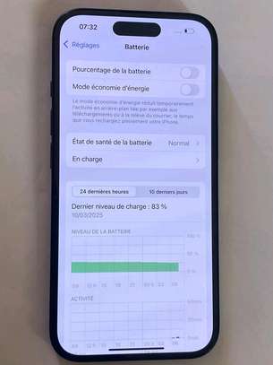 Iphone 16 128GB Sim image 1