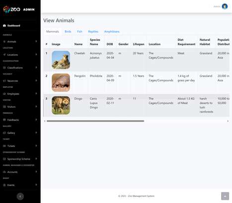 Logiciel pour Zoos, Aquariums et Réserves Animalières image 2