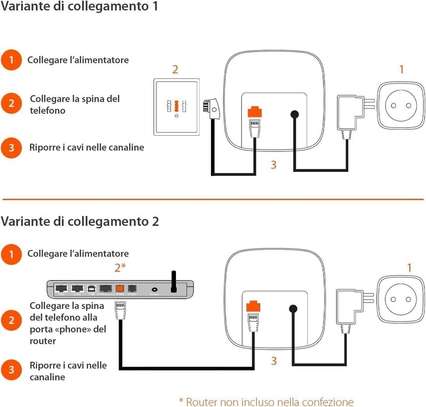 Téléphone fixe sans Fil SOLO - Gigaset Pure 120 image 3