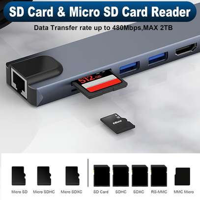 Adaptateur USB C vers HDMI, 8-en-1, Multiport image 12