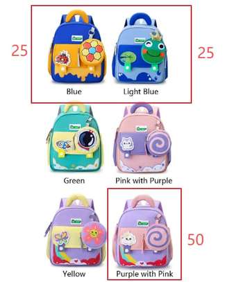 Sac à dos enfant grenouille bleu clair compact image 2