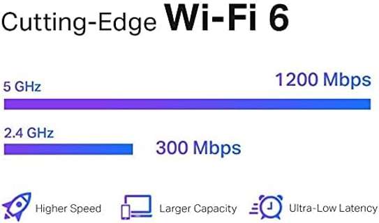 TP Link wifi 6 Range Extender AX1500 RE505X image 3