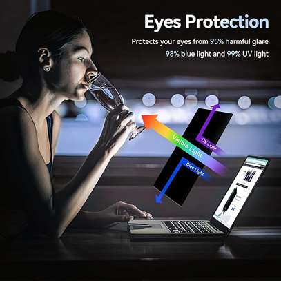 Filtre Ecran privacy image 4
