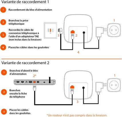 téléphones fixe sans fil duo - répondeur - Gigaset image 4