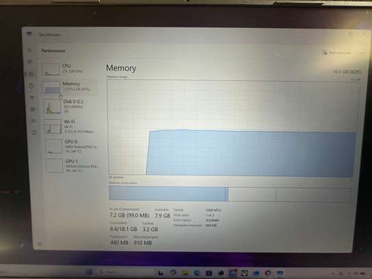 ASUS ROG Strix G16 2025| Ryzen 9| RTX 5060| 16GB| 1 To image 7
