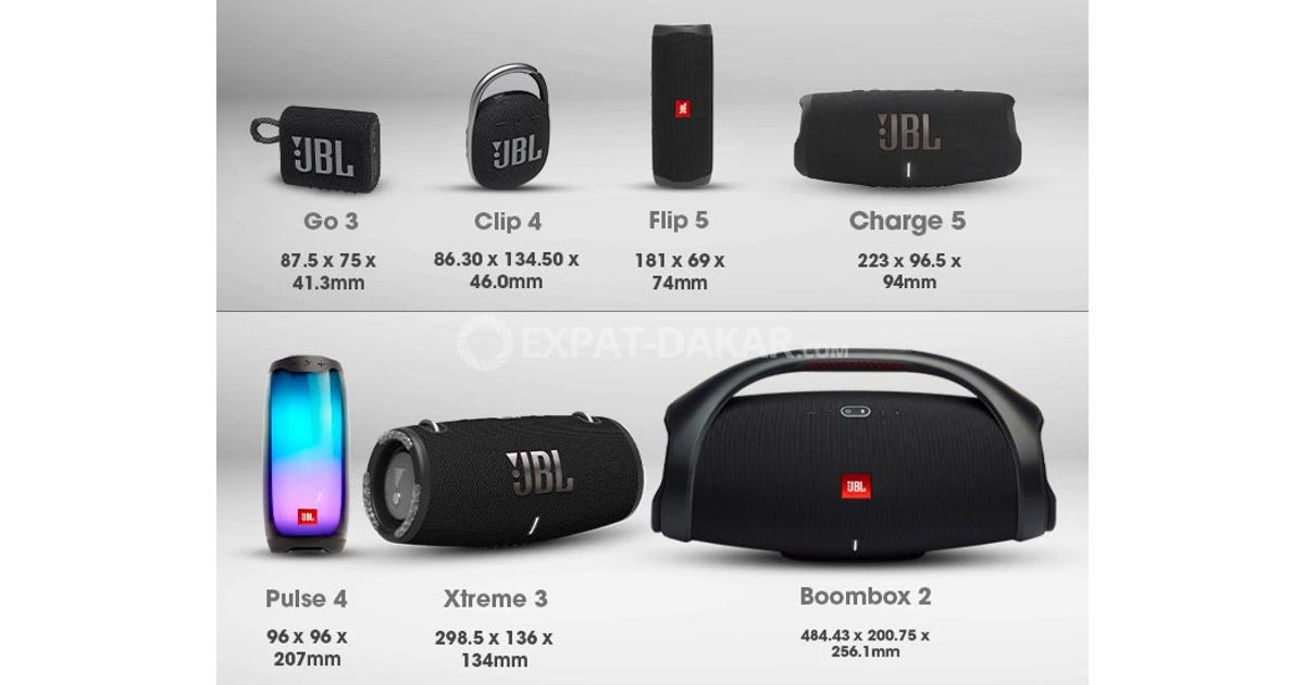 Baffle JBL BLUETOOTH Plateau ExpatDakar