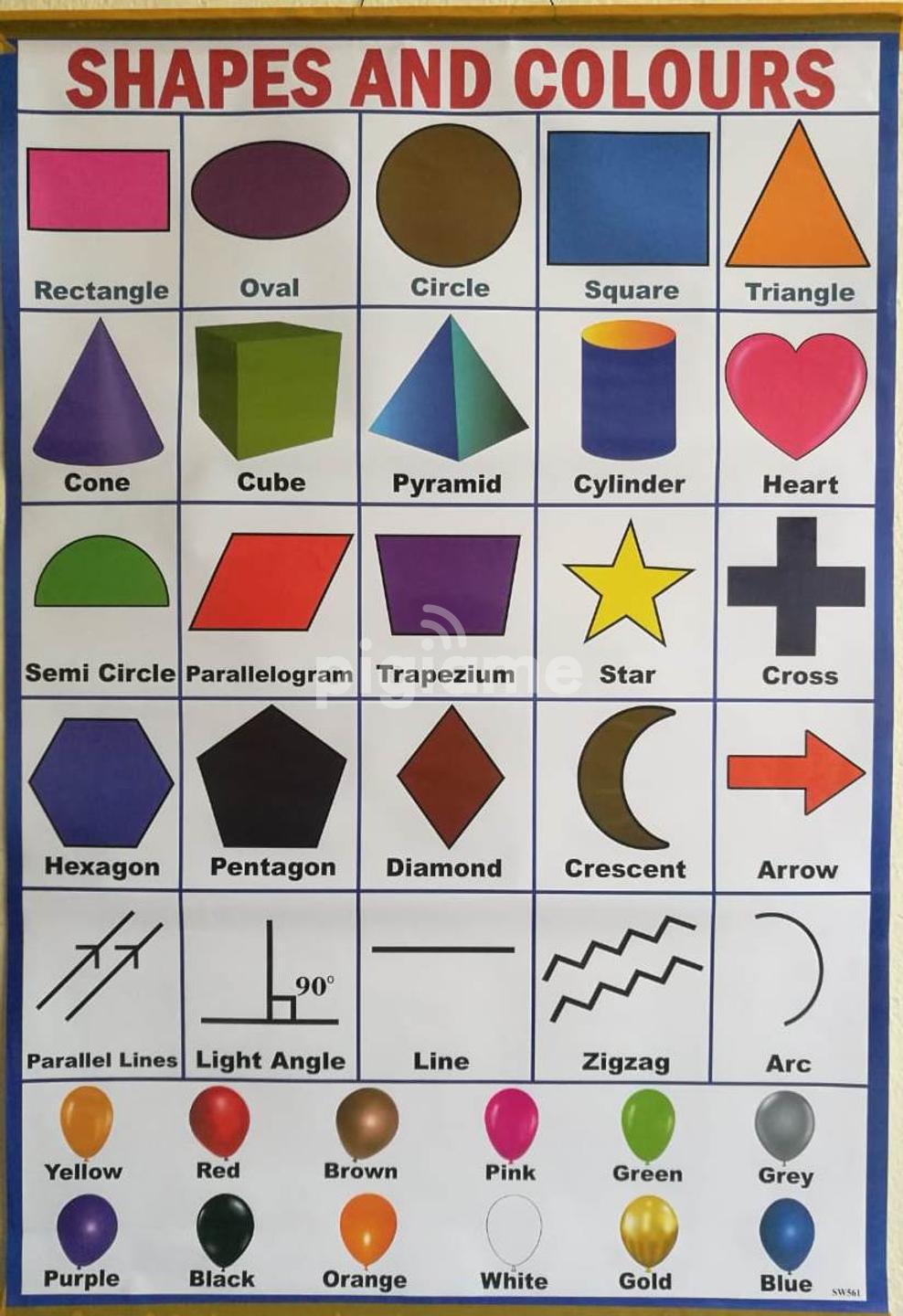 Shapes And Colours Chart Alphabet in Mombasa Island PigiaMe