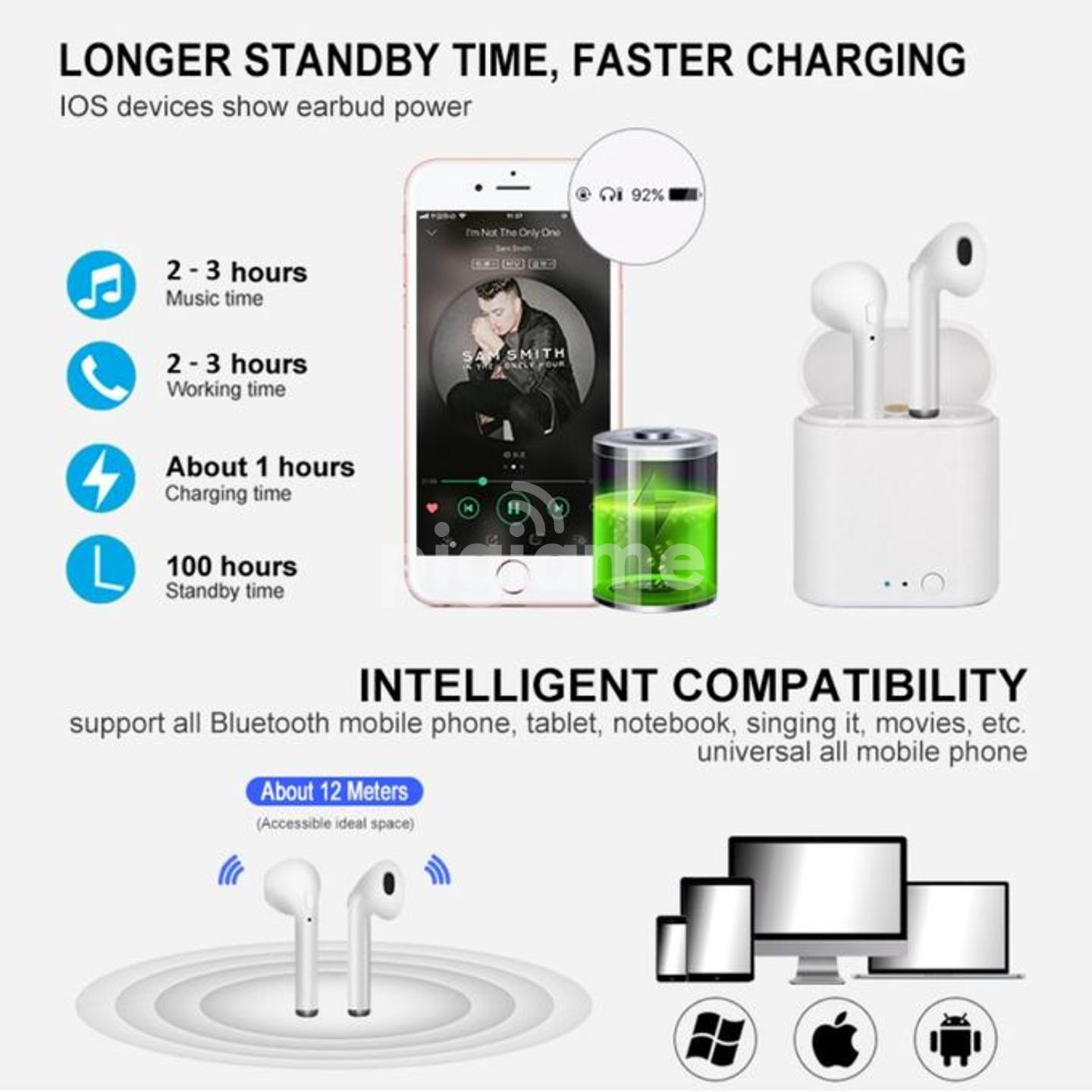 Tws i9 store