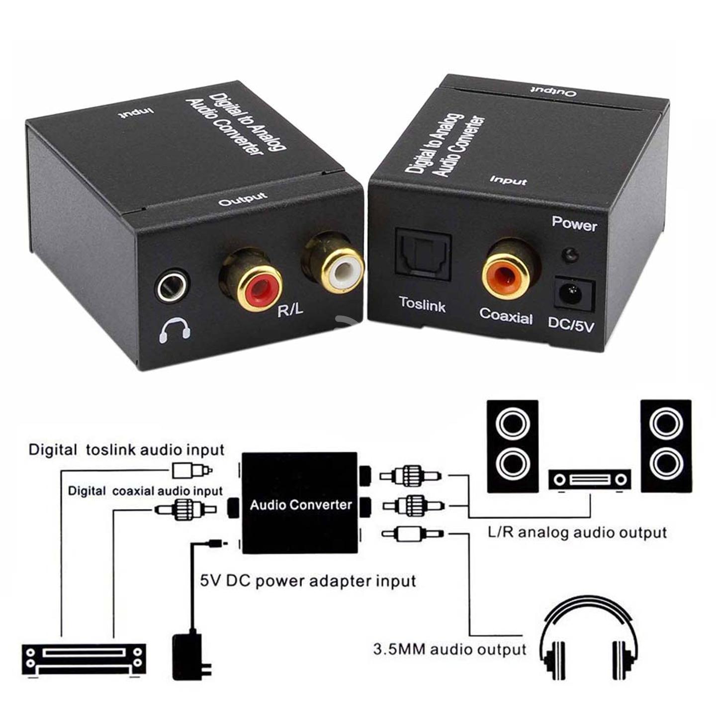 Audio converter mac Audio converter mac