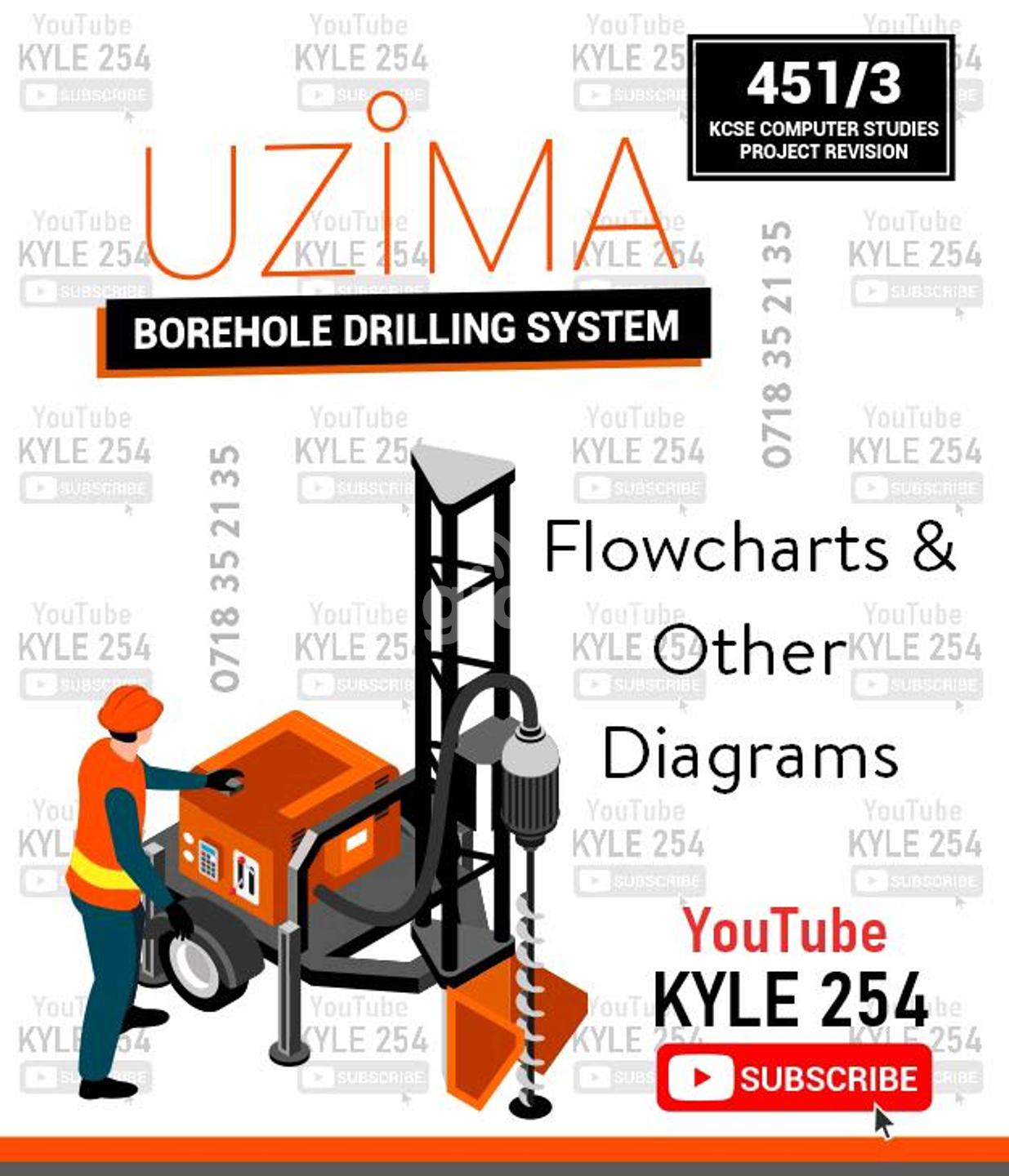 Uzima Borehole Drilling System Flowcharts & Other Diagrams in Thika
