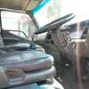 MITSUBISHI FH 215 TRUCK thumb 2