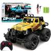 Medium size Rechargeable Remote controlled toy car thumb 1