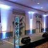 Event Planning For Unforgettable Events thumb 0