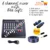 Max 6 Channel Powered Mixer With 2 Outputs Channels thumb 2