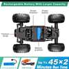 Monster 4WD RC Truck, Remote control thumb 4