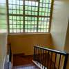 Two and three bedrooms townhouse to rent in Karen. thumb 6