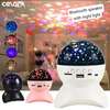 Star Projector  High Sound Bluetooth Speaker thumb 0