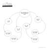 Uzima Borehole Drilling System Flowcharts & Other Diagrams thumb 2