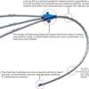 BUY THIS CVC KIT TRIPPLE LUMEN SALE PRICE NAIROBI KENYA thumb 1
