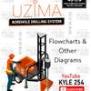 Uzima Borehole Drilling System Flowcharts & Other Diagrams thumb 0