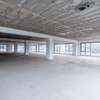 Commercial Property in Westlands Area thumb 27