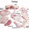 Turkey meat thumb 1