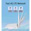 FAIBA, SAF, AIRTEL & TELKOM 4G 3G STRONG SIGNAL ROUTER thumb 0