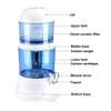 Water purifier thumb 1