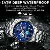 POEDAGAR Luminous Waterproof Chronograph Date Men Watch thumb 3