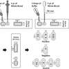 ACCURATE MALARIA RAPID TEST KITS FOR SALE I  NAIROBI,KENYA thumb 0