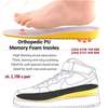 Orthopedic PU memory foam thumb 1