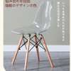 Light Duty Clear Plastic Eames Chair thumb 2