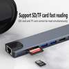 USB C Hub 8-in-1 Type C, For Laptops, Tablets, Smartphones thumb 1