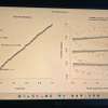 R | Python Statistical Analysis Consultancy thumb 1
