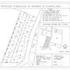Malindi beachside plots — 50×100 ft. From KES 2M per plot thumb 2