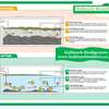 Biodigester Bacteria and Enzymes thumb 2
