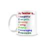 Gift coffee mugs for all occasions thumb 13