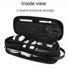 Electronic Accessories Storage Bag thumb 2