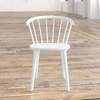 Home Chair: Modern Plastic Winsor Dining Chair thumb 3