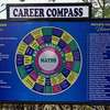 Free standing school career compass thumb 0