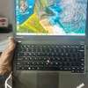 We buy dead or used laptops thumb 6